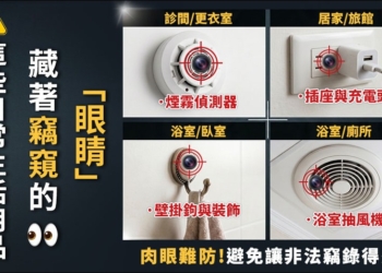 發現偷拍別驚慌  專業安全顧問教你蒐證，讓偷拍者無所遁形