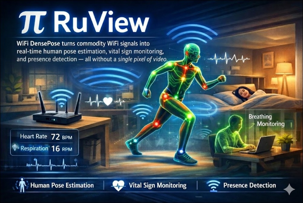用WiFi就可穿牆透視隔壁鄰居動態?開源專案 RuView 暴紅後爆出造假爭議 - 電腦王阿達 用WiFi就可穿牆透視隔壁鄰居動態?開源專案 RuView 暴紅後爆出造假爭議 - 電腦王阿達