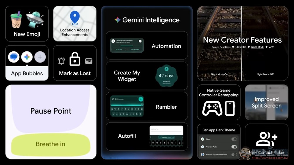 「Gemini Intelligence」傳將隨 Galaxy Z Fold 8 系列首發！Android 17 全面轉向 AI 原生系統 - 電腦王阿達