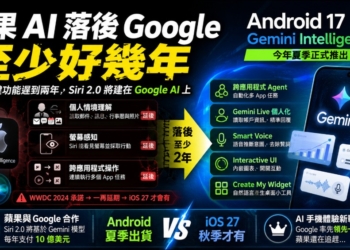 蘋果 AI 到底落後 Google 多久？彭博社：至少好幾年