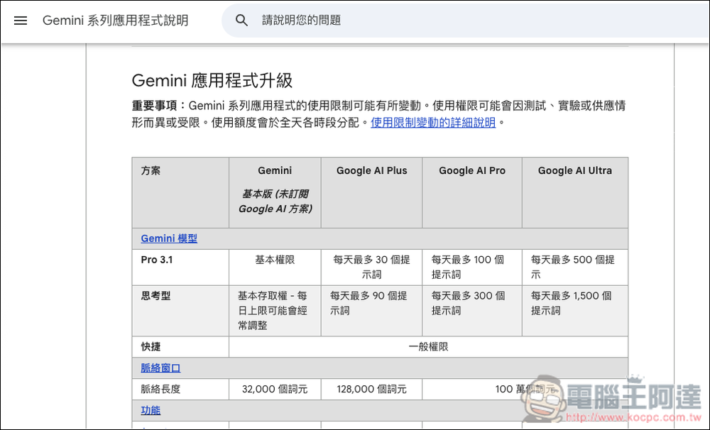 Google 悄悄調整了 Gemini 使用限制的計算方式 - 電腦王阿達 Google 悄悄調整了 Gemini 使用限制的計算方式 - 電腦王阿達