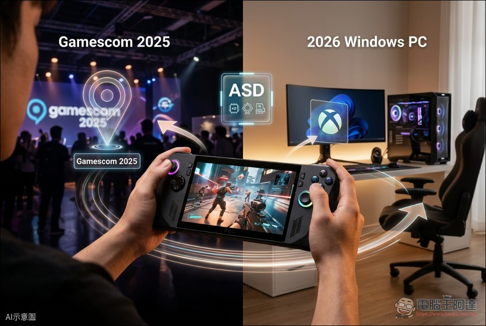 微軟 DirectX ASD 技術正式支援 AMD 顯卡!XBOX PC 玩家遊戲載入 90 秒變 4 秒 - 電腦王阿達 微軟 DirectX ASD 技術正式支援 AMD 顯卡!XBOX PC 玩家遊戲載入 90 秒變 4 秒 - 電腦王阿達