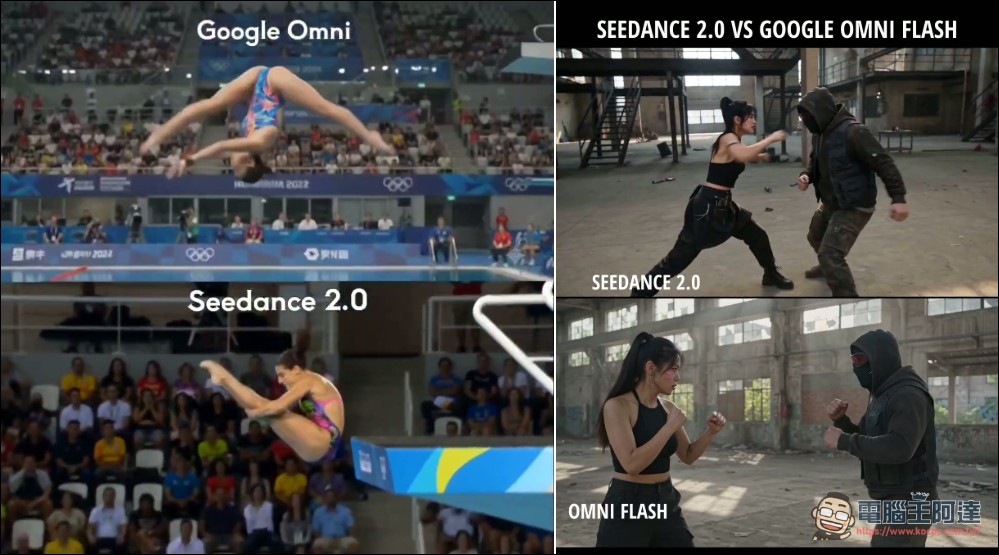 最強影片生成模型大對決:Google Omni vs Seedance 2.0 實測比一比 - 電腦王阿達 最強影片生成模型大對決:Google Omni vs Seedance 2.0 實測比一比 - 電腦王阿達