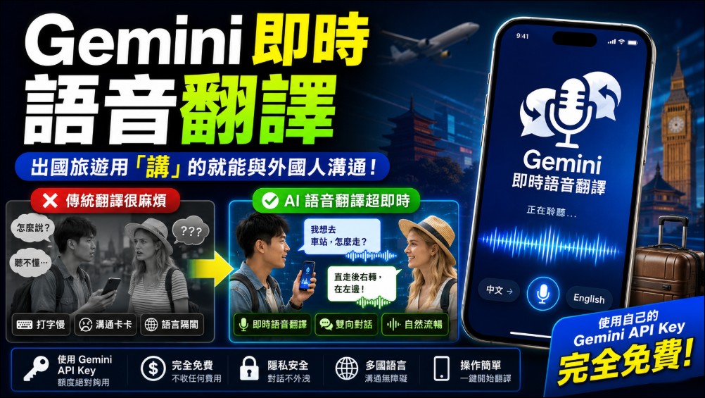 Gemini 即時語音翻譯:出國旅遊用講的就能跟外國人即時溝通 - 電腦王阿達 Gemini 即時語音翻譯:出國旅遊用講的就能跟外國人即時溝通 - 電腦王阿達