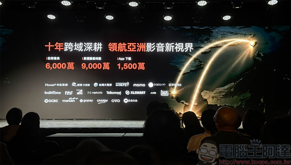 CATCHPLAY+ 十年有成新篇章，宣布推出直式輕短劇並開啟台韓合製 - 電腦王阿達