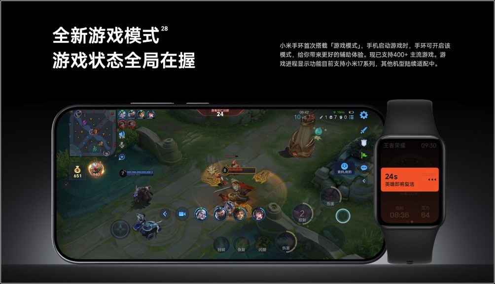 小米手環 10 Pro 正式推出:1.74 吋 AMOLED 高亮度螢幕、21 天續航、首次搭載遊戲模式 - 電腦王阿達 小米手環 10 Pro 正式推出:1.74 吋 AMOLED 高亮度螢幕、21 天續航、首次搭載遊戲模式 - 電腦王阿達