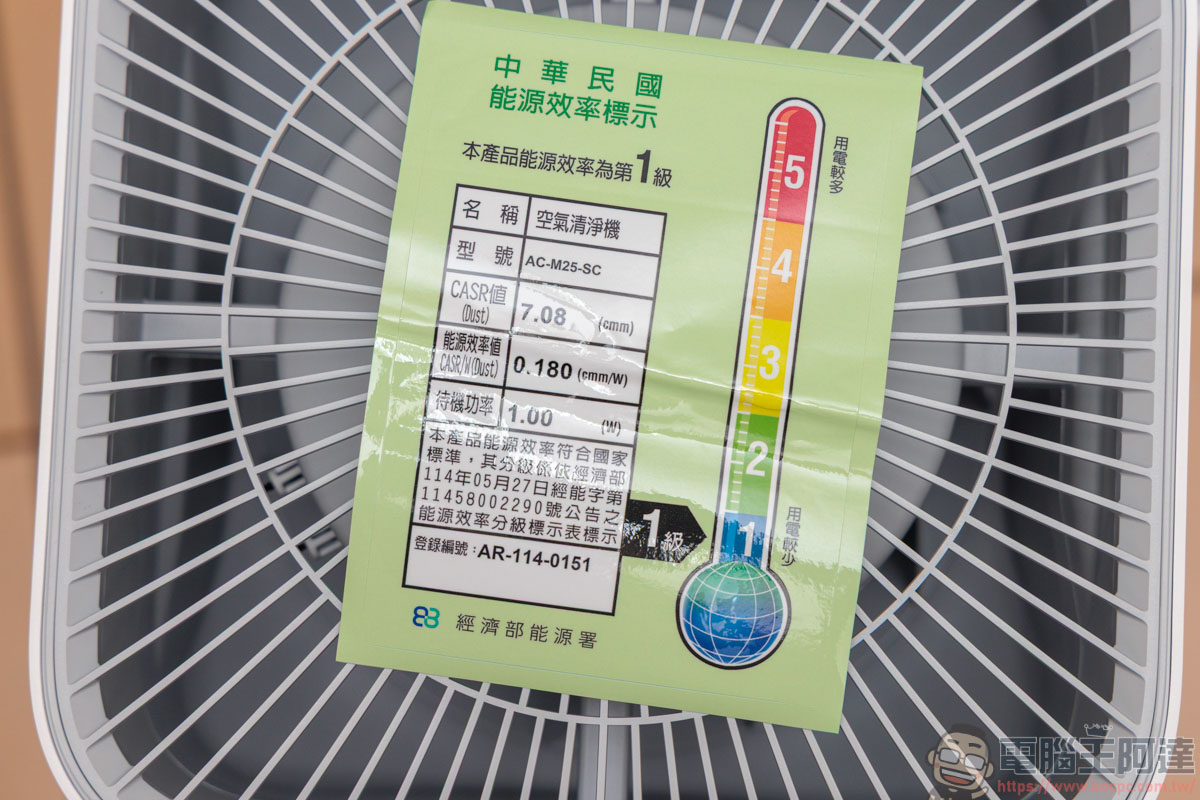 搭載 PM1 感測器!小米空氣淨化器 6 深度開箱,育兒、養寵神隊友! - 電腦王阿達 搭載 PM1 感測器!小米空氣淨化器 6 深度開箱,育兒、養寵神隊友! - 電腦王阿達