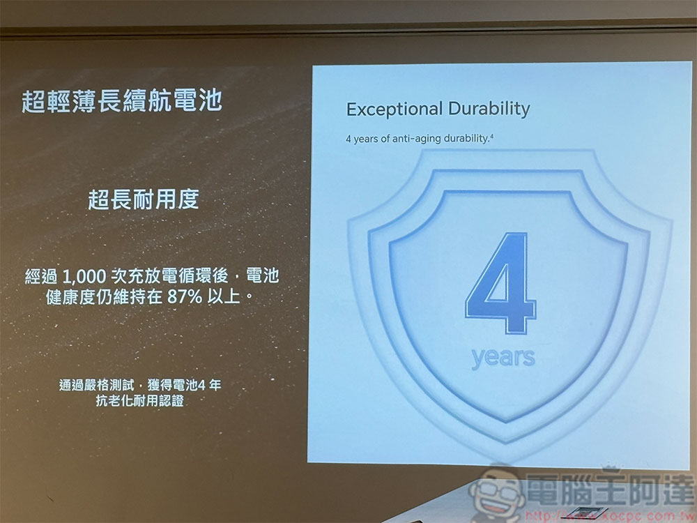 萬元有找入門機 HONOR X6d 5G 登台,高 CP 值、長續航 - 電腦王阿達 萬元有找入門機 HONOR X6d 5G 登台,高 CP 值、長續航 - 電腦王阿達