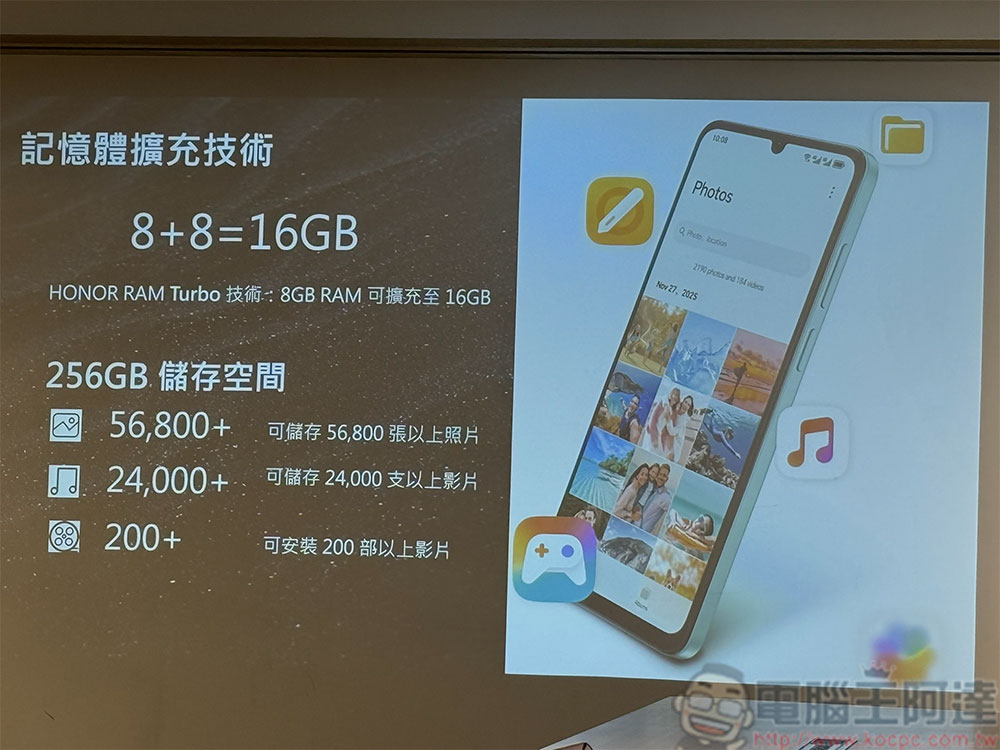 萬元有找入門機 HONOR X6d 5G 登台,高 CP 值、長續航 - 電腦王阿達 萬元有找入門機 HONOR X6d 5G 登台,高 CP 值、長續航 - 電腦王阿達