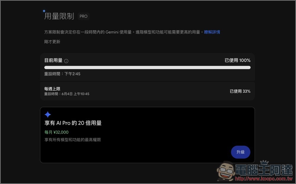 收到太多抱怨,Google 宣布調整 Gemini 使用限制的細節 - 電腦王阿達 收到太多抱怨,Google 宣布調整 Gemini 使用限制的細節 - 電腦王阿達