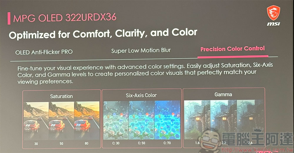 微星展出全球首款三模式 QD-OLED 電競螢幕,滿足不同遊戲類型的多元需求 - 電腦王阿達 微星展出全球首款三模式 QD-OLED 電競螢幕,滿足不同遊戲類型的多元需求 - 電腦王阿達