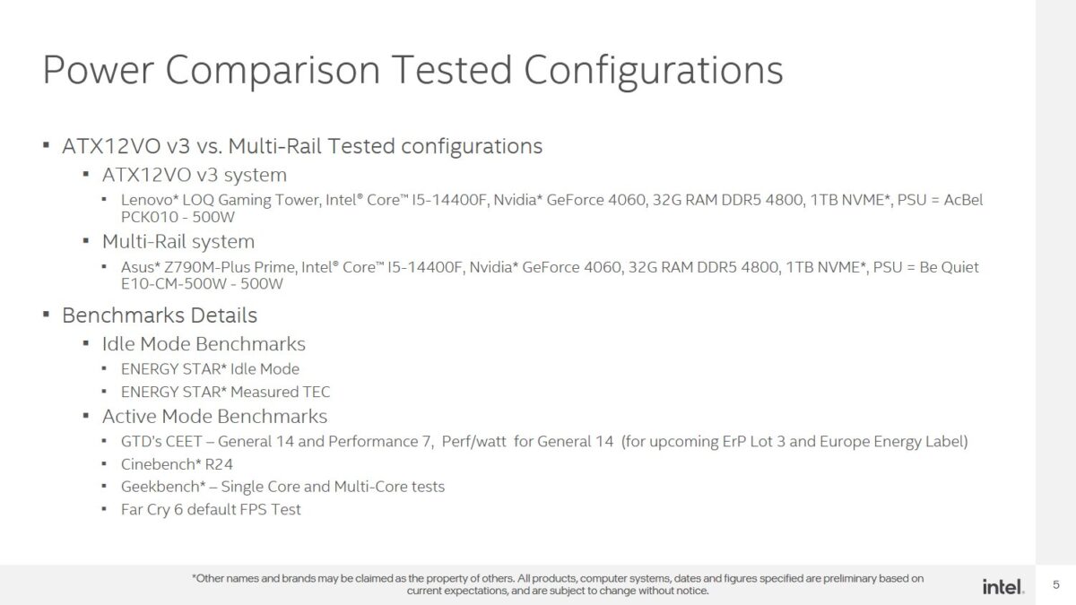 Intel ATX12VO V3 新標準洩漏:24-pin 電源接頭走入歷史,改用 8-pin 接頭 - 電腦王阿達 Intel ATX12VO V3 新標準洩漏:24-pin 電源接頭走入歷史,改用 8-pin 接頭 - 電腦王阿達