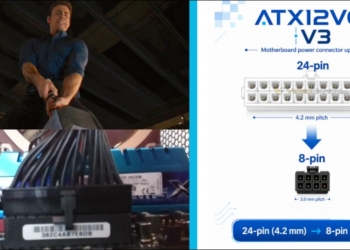 Intel ATX12VO V3 新標準洩漏：24-pin 電源接頭走入歷史，改用 8-pin 接頭