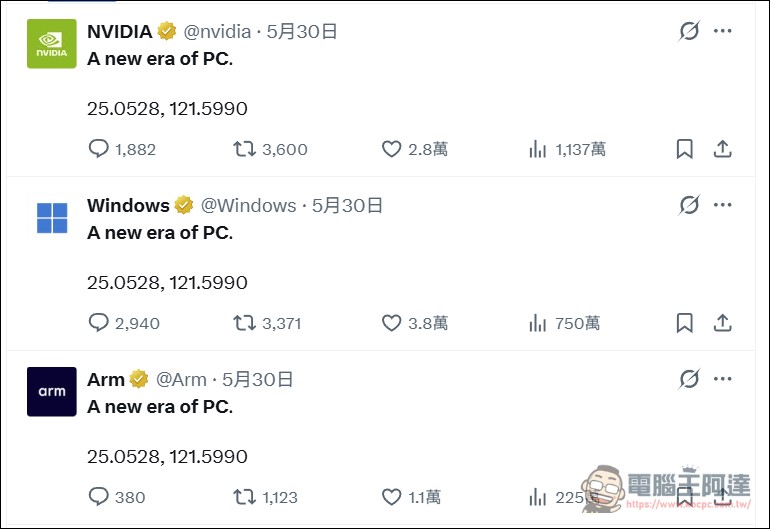 輝達 N1X 處理器即將亮相,郭明錤預估未來兩年出貨約千萬台,但成功關鍵在Windows - 電腦王阿達 輝達 N1X 處理器即將亮相,郭明錤預估未來兩年出貨約千萬台,但成功關鍵在Windows - 電腦王阿達