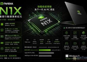 輝達 N1X 處理器即將亮相，郭明錤預估未來兩年出貨約千萬台，但成功關鍵在Windows