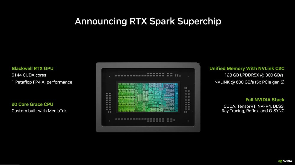 NVIDIA RTX Spark 正式亮相:史上最高效 PC 晶片!筆電、迷你電腦都將推出 - 電腦王阿達 NVIDIA RTX Spark 正式亮相:史上最高效 PC 晶片!筆電、迷你電腦都將推出 - 電腦王阿達