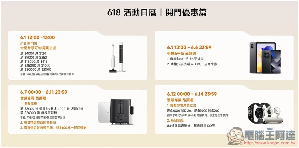 小米 618 年中購物節開跑!超多產品都降價、最低 55 折,還提供 618 超值禮包 - 電腦王阿達 小米 618 年中購物節開跑!超多產品都降價、最低 55 折,還提供 618 超值禮包 - 電腦王阿達
