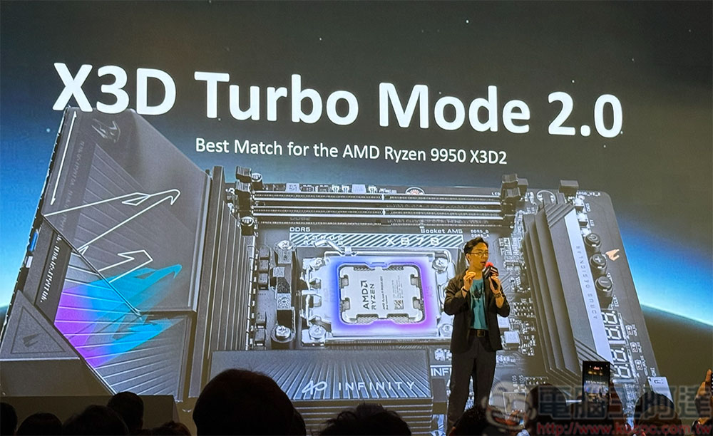 技嘉 Gigabyte「ENTER INFINITY」發表會,揭曉 COMPUTEX 2026 新品陣容 - 電腦王阿達 技嘉 Gigabyte「ENTER INFINITY」發表會,揭曉 COMPUTEX 2026 新品陣容 - 電腦王阿達