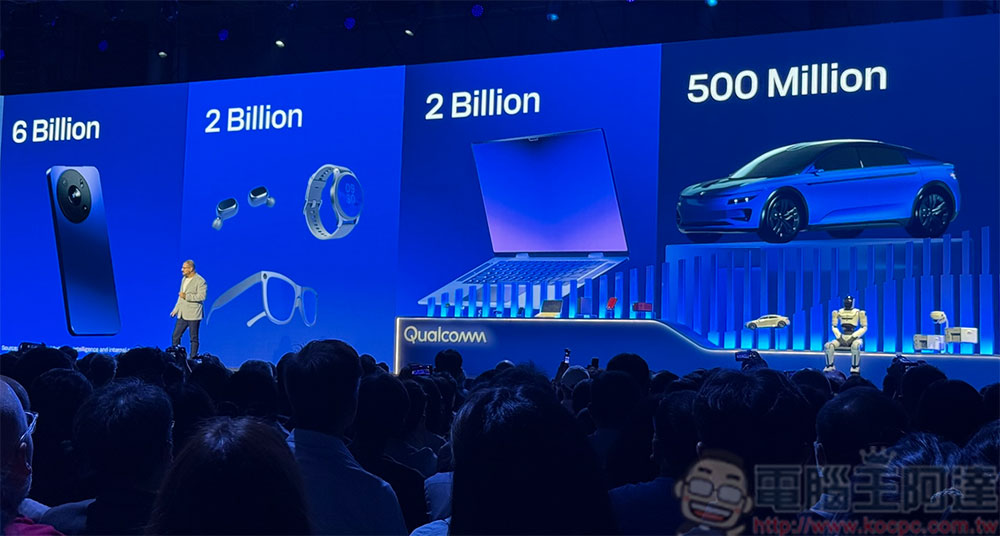高通表示 2026 是 AI 代理元年,Token 則是時代流通貨幣 - 電腦王阿達 高通表示 2026 是 AI 代理元年,Token 則是時代流通貨幣 - 電腦王阿達