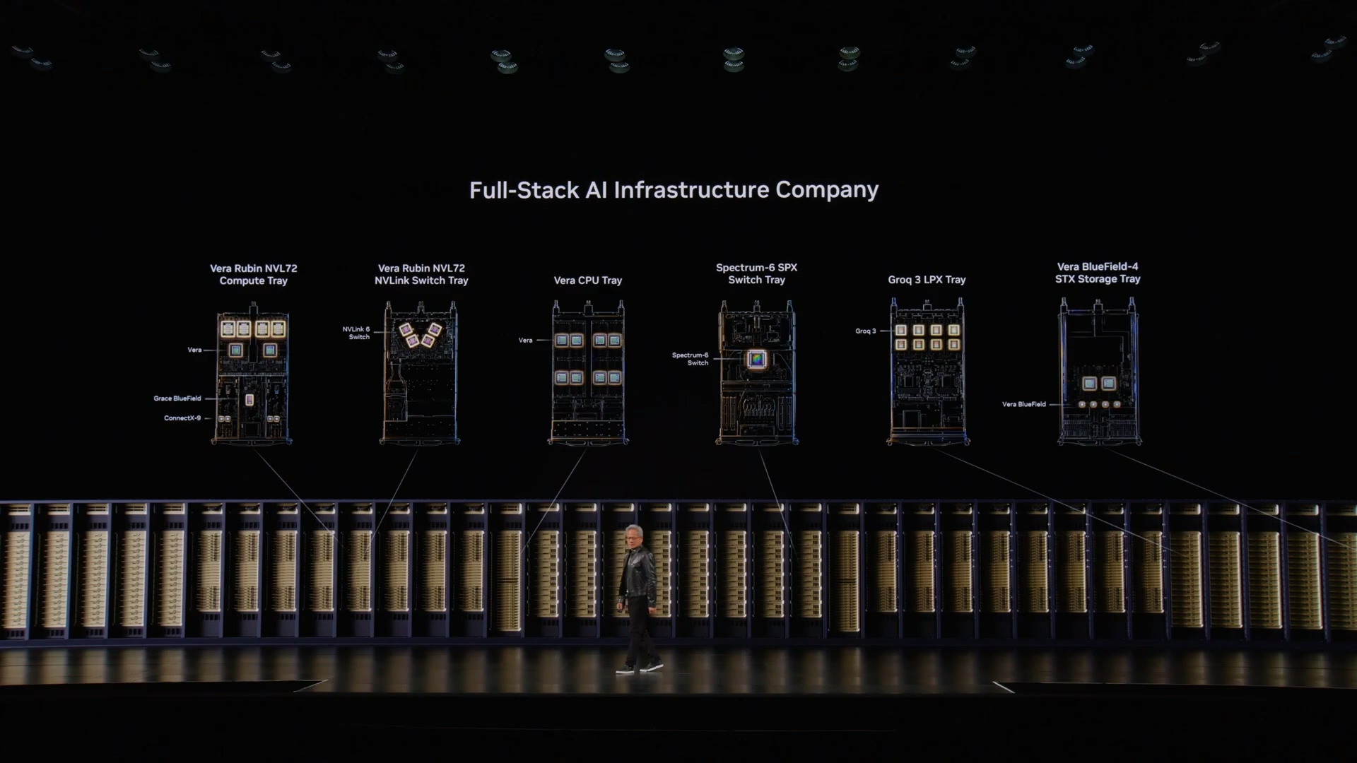 黃仁勳 GTC Taipei 演講全紀錄:Vera Rubin 全面量產、RTX Spark 重新定義筆電、Cosmos 3 攻物理 AI - 電腦王阿達 黃仁勳 GTC Taipei 演講全紀錄:Vera Rubin 全面量產、RTX Spark 重新定義筆電、Cosmos 3 攻物理 AI - 電腦王阿達