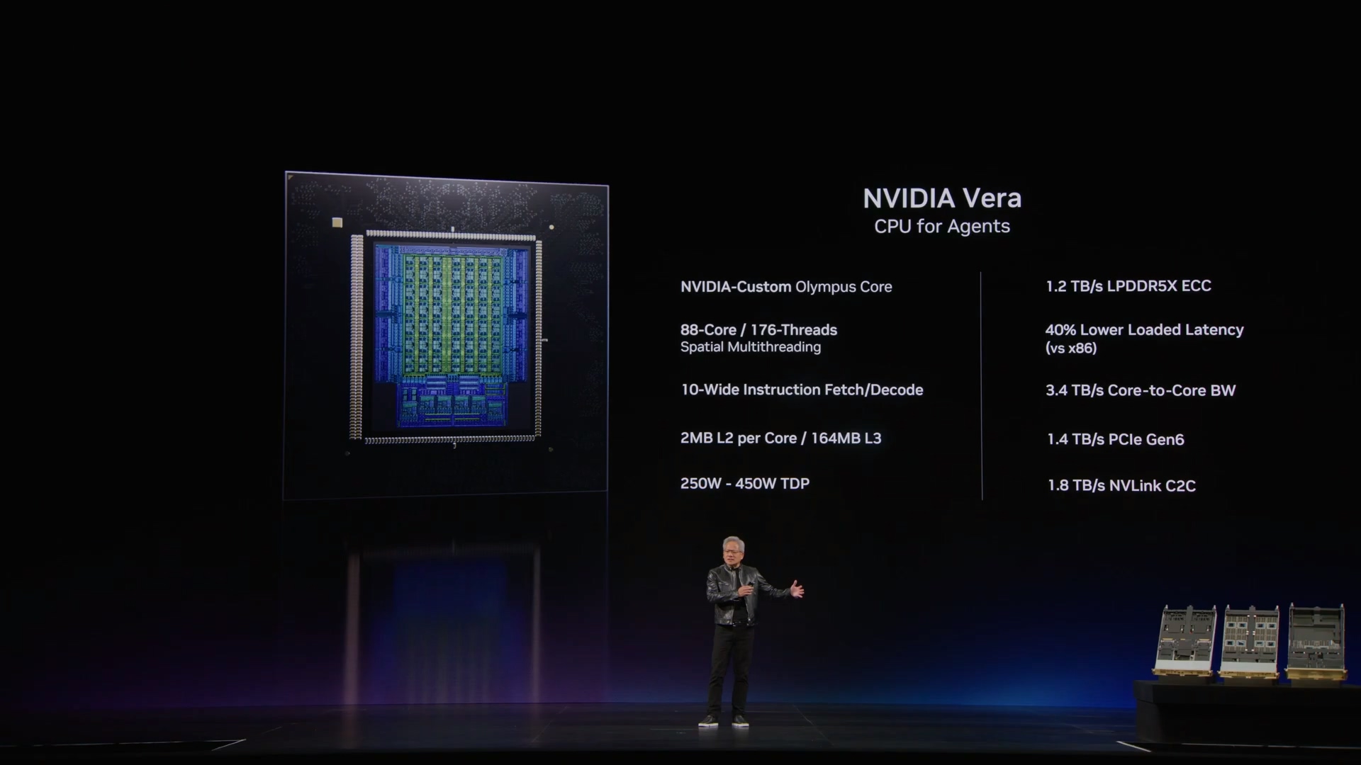 黃仁勳 GTC Taipei 演講全紀錄:Vera Rubin 全面量產、RTX Spark 重新定義筆電、Cosmos 3 攻物理 AI - 電腦王阿達 黃仁勳 GTC Taipei 演講全紀錄:Vera Rubin 全面量產、RTX Spark 重新定義筆電、Cosmos 3 攻物理 AI - 電腦王阿達
