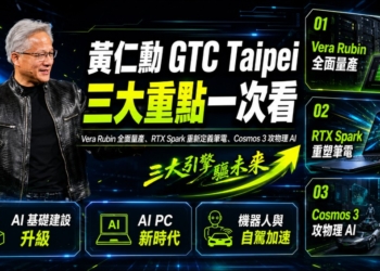 黃仁勳 GTC Taipei 演講全紀錄：Vera Rubin 全面量產、RTX Spark 重新定義筆電、Cosmos 3 攻物理 AI