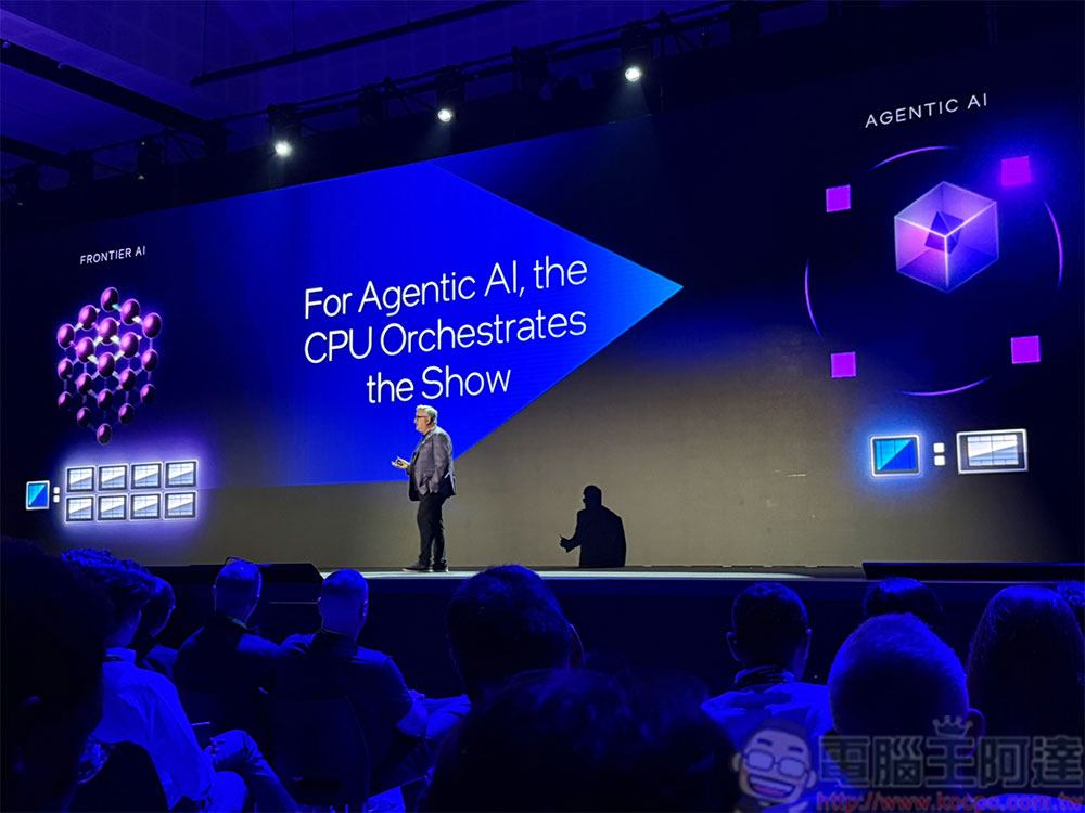 Intel 與台灣共創 AI 新時代:從 PC、邊緣運算到資料中心的全面進化 - 電腦王阿達 Intel 與台灣共創 AI 新時代:從 PC、邊緣運算到資料中心的全面進化 - 電腦王阿達
