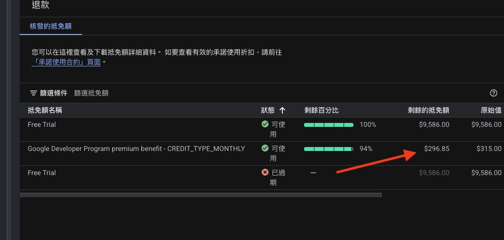 Google AI Pro / Ultra 用戶別忘了領!每月可拿 10 美元、100 美元 API 額度,可用在 Gemini API - 電腦王阿達 Google AI Pro / Ultra 用戶別忘了領!每月可拿 10 美元、100 美元 API 額度,可用在 Gemini API - 電腦王阿達