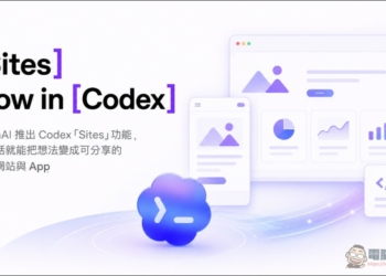 OpenAI 推出 Codex「Sites」功能，一句話就能把想法變成可分享的互動網站與 App