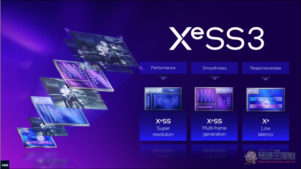 Intel Arc G3 Extreme 掌機處理器實測數字曝光:效能與續航雙殺 AMD Z2 Extreme - 電腦王阿達 Intel Arc G3 Extreme 掌機處理器實測數字曝光:效能與續航雙殺 AMD Z2 Extreme - 電腦王阿達
