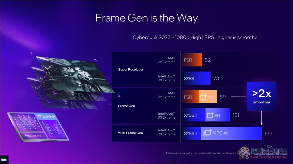 Intel Arc G3 Extreme 掌機處理器實測數字曝光:效能與續航雙殺 AMD Z2 Extreme - 電腦王阿達 Intel Arc G3 Extreme 掌機處理器實測數字曝光:效能與續航雙殺 AMD Z2 Extreme - 電腦王阿達