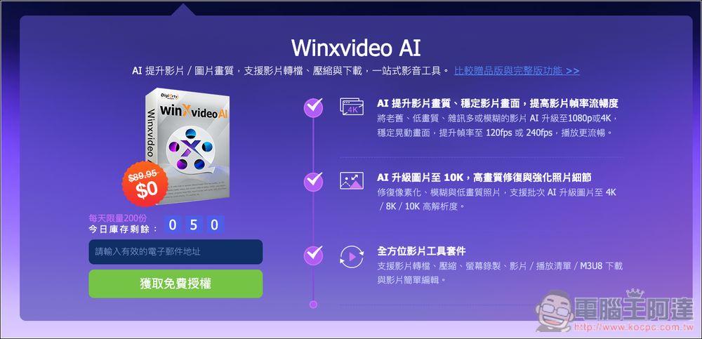 Winxvideo/Macxvideo AI 限免!提供 AI 圖片放大、AI 影片畫質提升 4K、網路影片下載等多功能 - 電腦王阿達 Winxvideo/Macxvideo AI 限免!提供 AI 圖片放大、AI 影片畫質提升 4K、網路影片下載等多功能 - 電腦王阿達