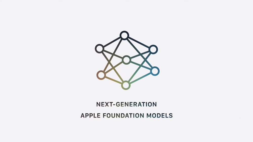 全新 Siri AI 正式亮相!新一代 Apple Intelligence 架構登場,支援獨立 App、跨 App 操作,強調資料不被保存 - 電腦王阿達 全新 Siri AI 正式亮相!新一代 Apple Intelligence 架構登場,支援獨立 App、跨 App 操作,強調資料不被保存 - 電腦王阿達