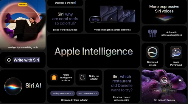 Apple Intelligence 為日常體驗帶來更強大的 AI 功能 - 電腦王阿達 Apple Intelligence 為日常體驗帶來更強大的 AI 功能 - 電腦王阿達