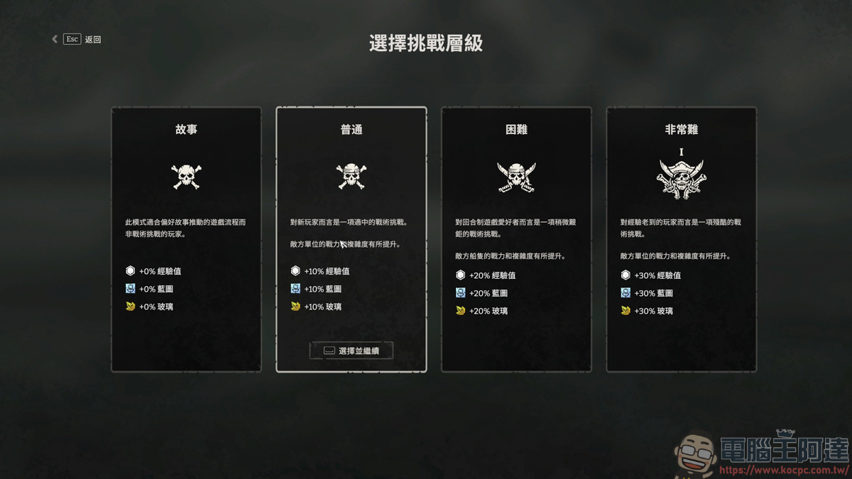 EPIC限免遊戲《Rogue Waters》|成為傳奇海盜的 Roguelite 航海日誌 - 電腦王阿達 EPIC限免遊戲《Rogue Waters》|成為傳奇海盜的 Roguelite 航海日誌 - 電腦王阿達