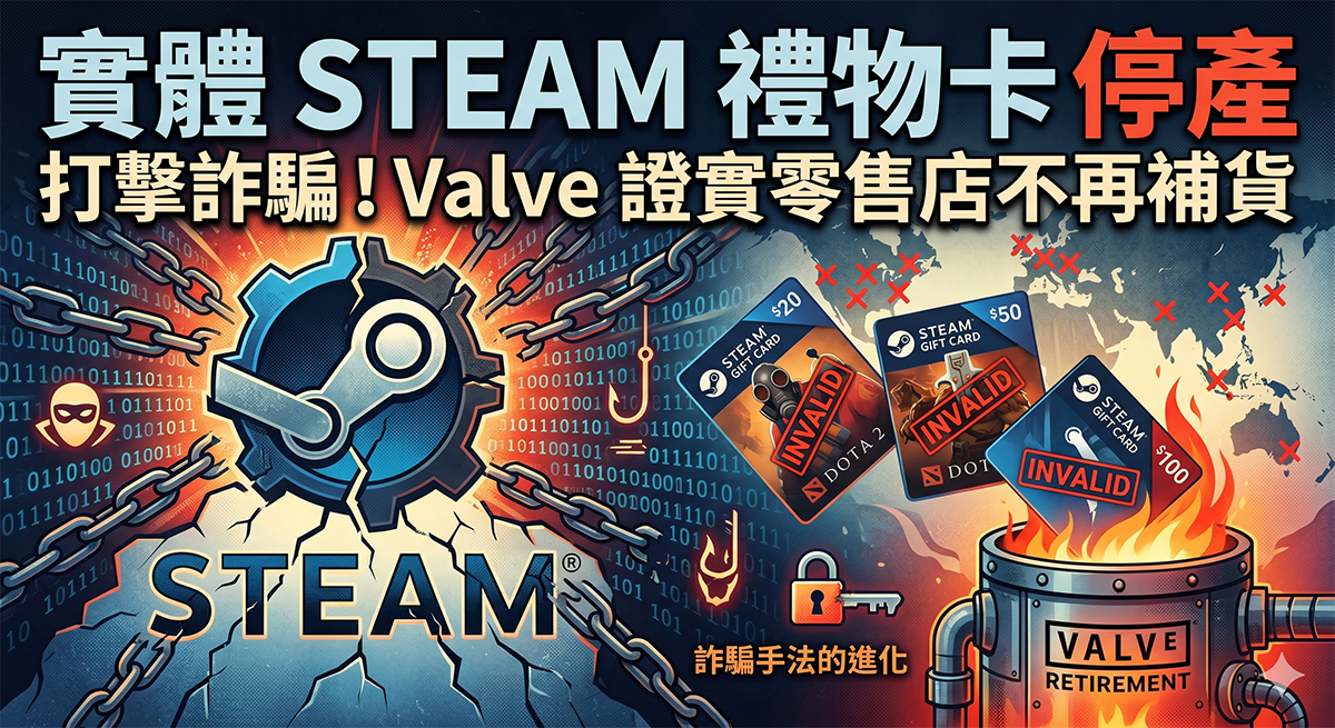 打擊詐騙!Valve 證實將全面停售「實體 Steam 禮物卡」,售完即走入歷史 - 電腦王阿達 打擊詐騙!Valve 證實將全面停售「實體 Steam 禮物卡」,售完即走入歷史 - 電腦王阿達