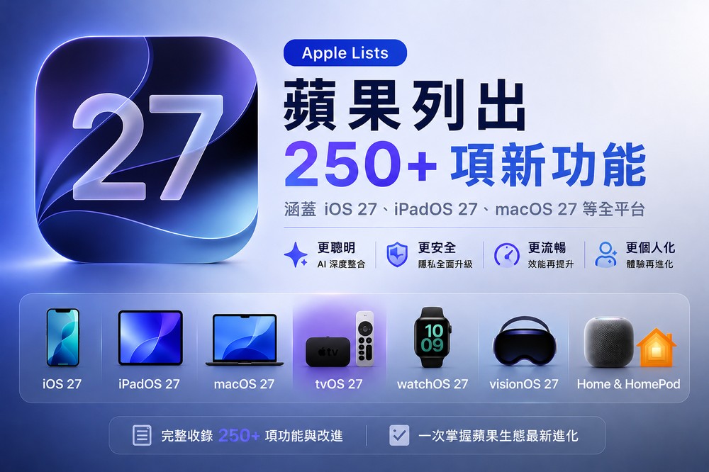 Apple 分享 iOS 27、iPadOS 27、macOS 27 超過 250 項新功能與改進 - 電腦王阿達 Apple 分享 iOS 27、iPadOS 27、macOS 27 超過 250 項新功能與改進 - 電腦王阿達