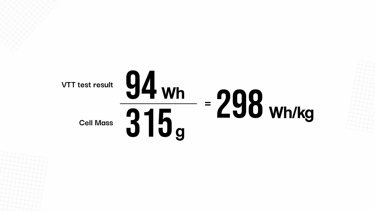 芬蘭新創 Donut Lab 全球首款量產固態電池神話破滅,遭踢爆數據造假估值全靠「演」 - 電腦王阿達 芬蘭新創 Donut Lab 全球首款量產固態電池神話破滅,遭踢爆數據造假估值全靠「演」 - 電腦王阿達