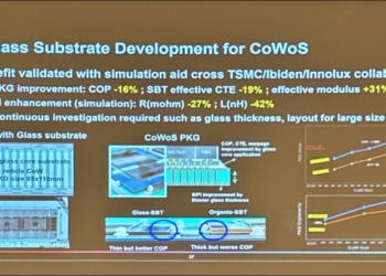 郭明錤解讀台積電 CoPoS 玻璃核心載板投影片：oS 比 CoP 更關鍵，2028 底目標量產
