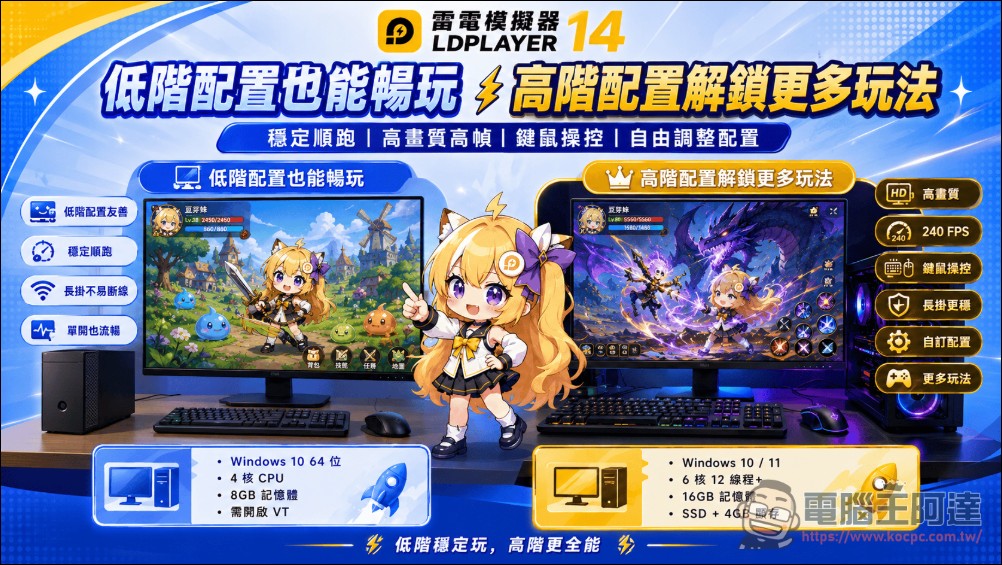 雷電模擬器 LDPlayer 14 正式推出:全面支援 Android 14,Hyper-V 相容性大升級 - 電腦王阿達 雷電模擬器 LDPlayer 14 正式推出:全面支援 Android 14,Hyper-V 相容性大升級 - 電腦王阿達