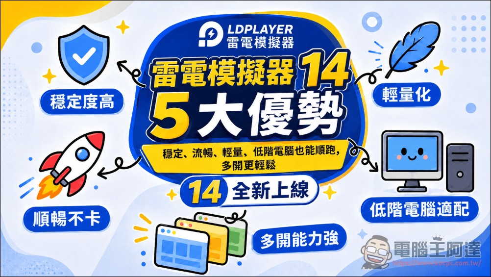 雷電模擬器 LDPlayer 14 正式推出:全面支援 Android 14,Hyper-V 相容性大升級 - 電腦王阿達 雷電模擬器 LDPlayer 14 正式推出:全面支援 Android 14,Hyper-V 相容性大升級 - 電腦王阿達
