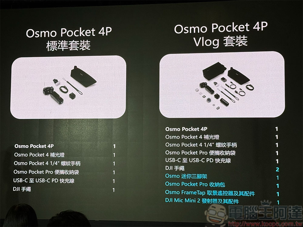 DJI Osmo Pocket 4P 雙主攝口袋雲台相機在台推出,6/29 晚上 8 點開賣 - 電腦王阿達 DJI Osmo Pocket 4P 雙主攝口袋雲台相機在台推出,6/29 晚上 8 點開賣 - 電腦王阿達