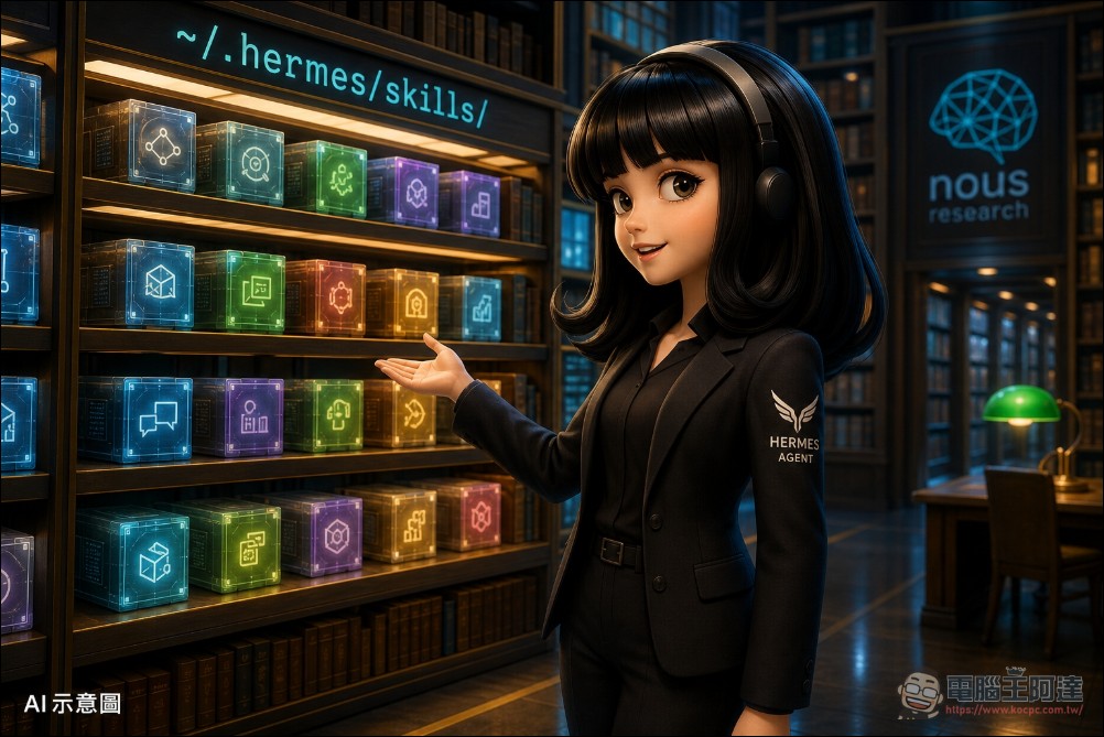 Hermes Agent 新增 /learn 指令:讓任何資料都能變成可重複使用的 AI 技能 - 電腦王阿達 Hermes Agent 新增 /learn 指令:讓任何資料都能變成可重複使用的 AI 技能 - 電腦王阿達