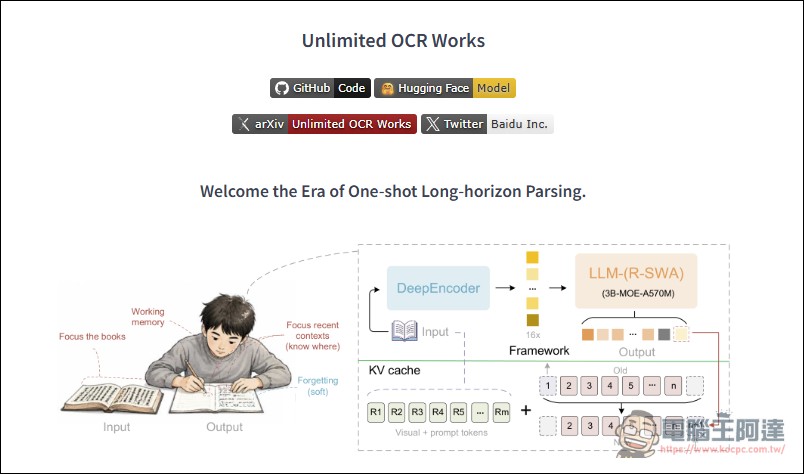 百度推出開源 OCR 模型 Unlimited-OCR,3B 參數碾壓 GPT-5 級模型 - 電腦王阿達 百度推出開源 OCR 模型 Unlimited-OCR,3B 參數碾壓 GPT-5 級模型 - 電腦王阿達