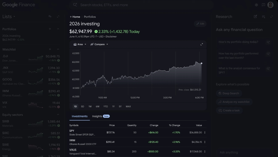 全新 Android 應用「Google Finance」正式版推出,改進投資組合追蹤功能 - 電腦王阿達 全新 Android 應用「Google Finance」正式版推出,改進投資組合追蹤功能 - 電腦王阿達