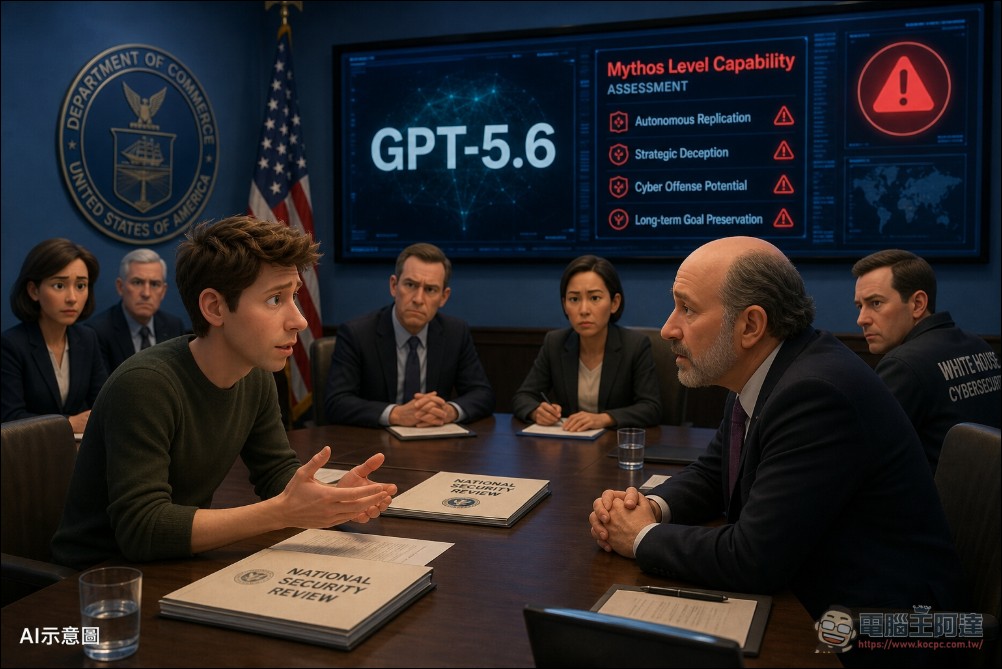 不只 Calude 被禁!白宮出手擋下 GPT-5.6 發佈:OpenAI 最強模型被迫逐客戶審查才能釋出 - 電腦王阿達 不只 Calude 被禁!白宮出手擋下 GPT-5.6 發佈:OpenAI 最強模型被迫逐客戶審查才能釋出 - 電腦王阿達