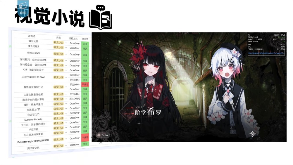 2026年Mac遊戲不再是笑話:極客灣實測近300款遊戲,GPTK 4 + CrossOver表現超優異 - 電腦王阿達 2026年Mac遊戲不再是笑話:極客灣實測近300款遊戲,GPTK 4 + CrossOver表現超優異 - 電腦王阿達