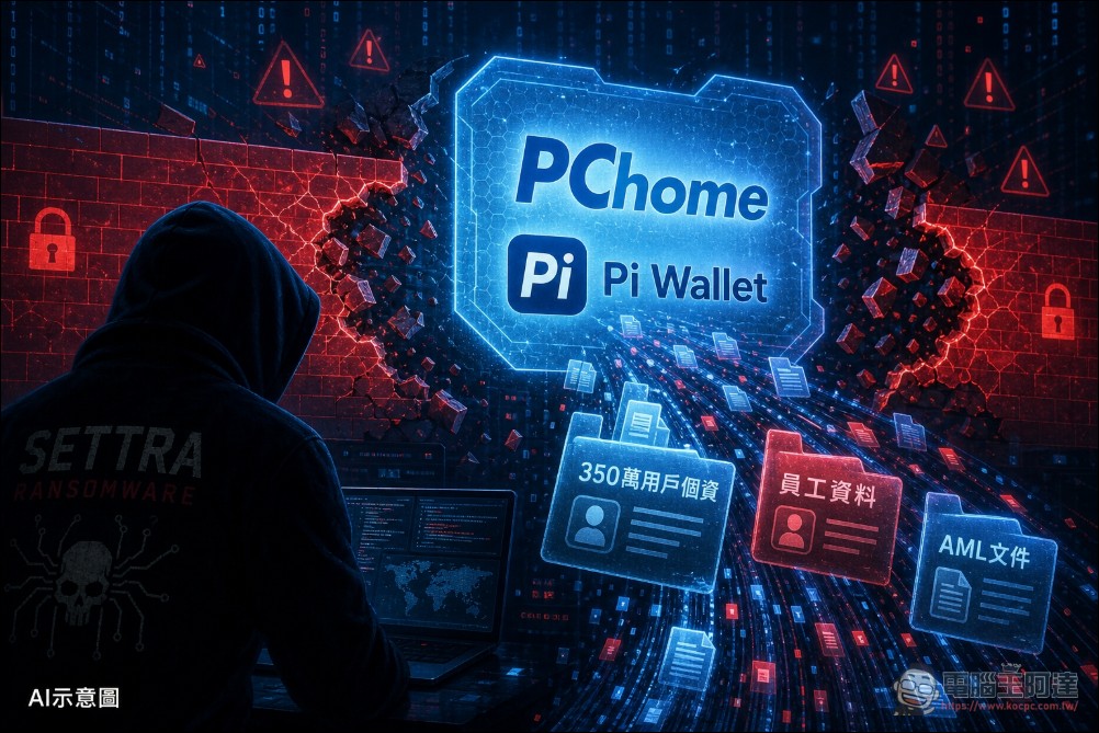 PChome旗下Pi錢包遭Settra駭客組織入侵,350萬用戶個資恐全數外洩 - 電腦王阿達 PChome旗下Pi錢包遭Settra駭客組織入侵,350萬用戶個資恐全數外洩 - 電腦王阿達