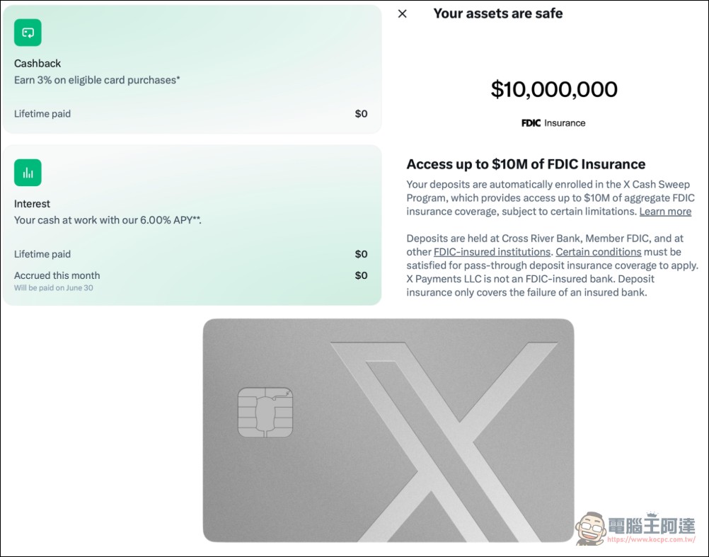 X Money 開放了!6% 利率+1000 萬美元保險,馬斯克離美國版微信只差最後一步? - 電腦王阿達 X Money 開放了!6% 利率+1000 萬美元保險,馬斯克離美國版微信只差最後一步? - 電腦王阿達