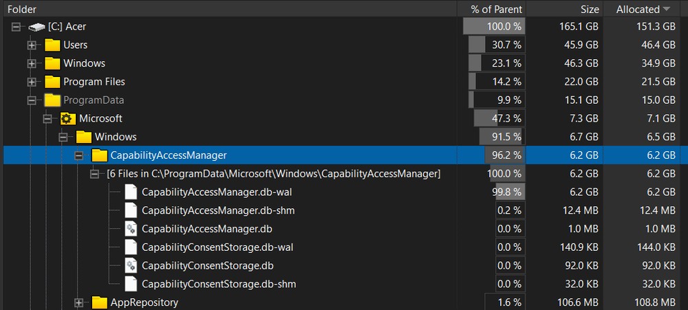 Windows 11 用戶快檢查!微軟承認有 Bug 可能吃掉你最高 500GB 儲存空間 - 電腦王阿達 Windows 11 用戶快檢查!微軟承認有 Bug 可能吃掉你最高 500GB 儲存空間 - 電腦王阿達